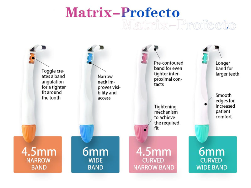 10pcs Dental Matrix Bands,Dental Sectional Matrix System Refill Wedge,Profect for Teeth Restoration,Yellow,4.5mm Standard for Premolars and Over 12 Years Old Teeth Yellow