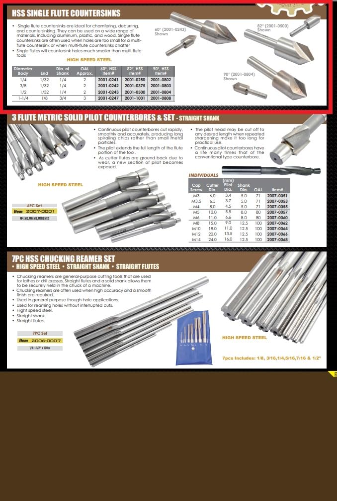 HHIP 2001-0375 3/8 Inch Single Flute 82 Degree HSS Countersink 3/8" - 82° HHIP High Speed Steel (HHIP)