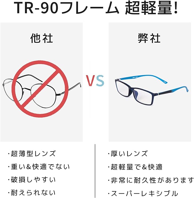 [C.AMOUR] Stylish Men's Reading Glasses, Blue Light Cut Glasses, Lightweight, Ultra Thin Lenses, Single Focus, Square TR90, Men's Senior Glasses, Mobile Reading Glasses, Case Included, For Computers, Smartphones, For PCs +1.0 to +3.5 - NewNest Australia