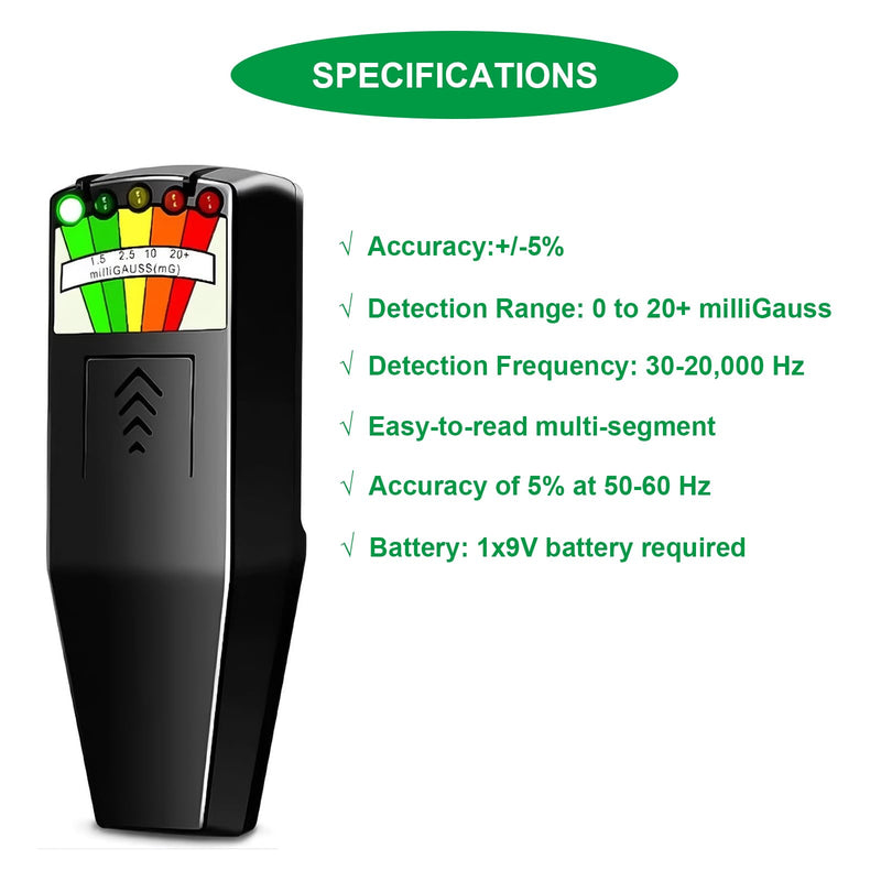 EMF Meter - 5 LED Magnetic Field Detector & Ghost Hunting Tester for Home, Office, Outdoor Inspections