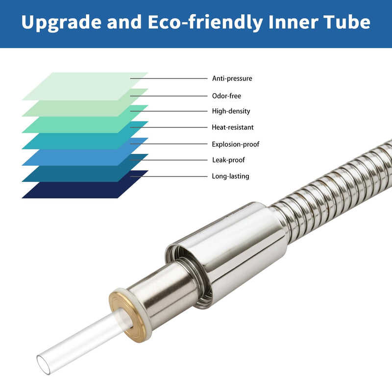 GRICH Shower Hose Extra Long: 71 Inch Metal Cord High-Density Anti-Leak Stainless Steel Shower Head Hose Replacement, Ultra-Flexible & Durable Bathroom Pipe with Brass Insert & Nut, Brushed Nickel