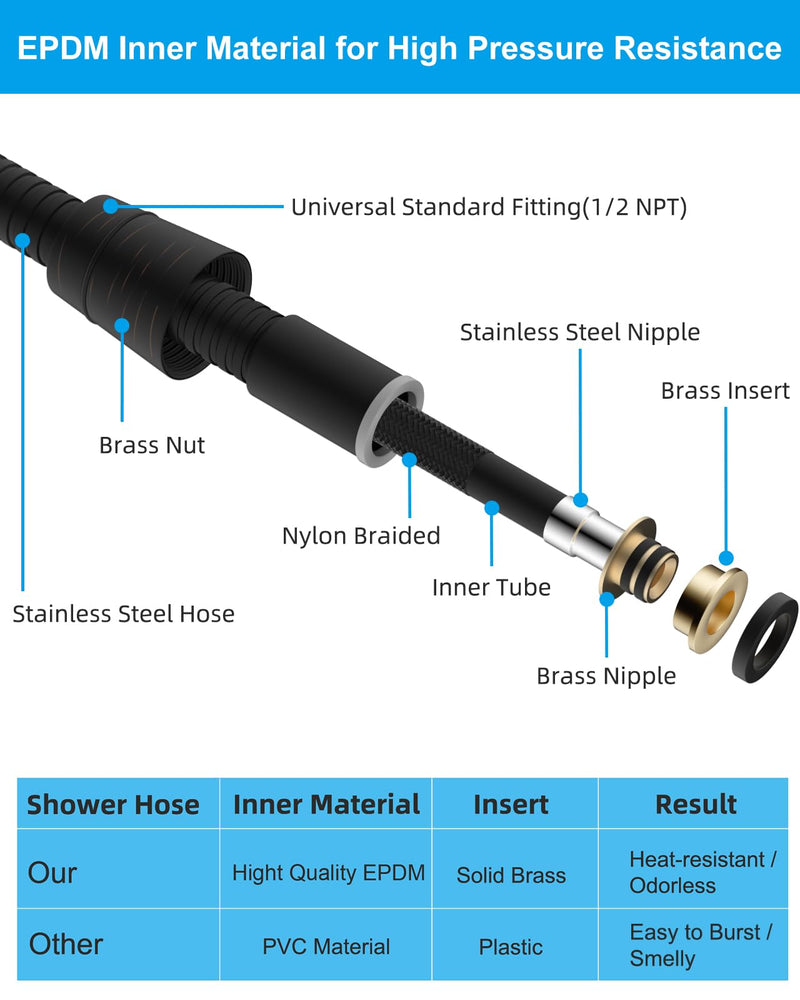 Hibbent All Metal Shower Hose, 90 Inch Stainless Steel Extra Long Shower Hose Replacement, Anti-Twist Handheld Shower Head Hose Extension, Shower Hose Extender, Oil Rubbed Bronze