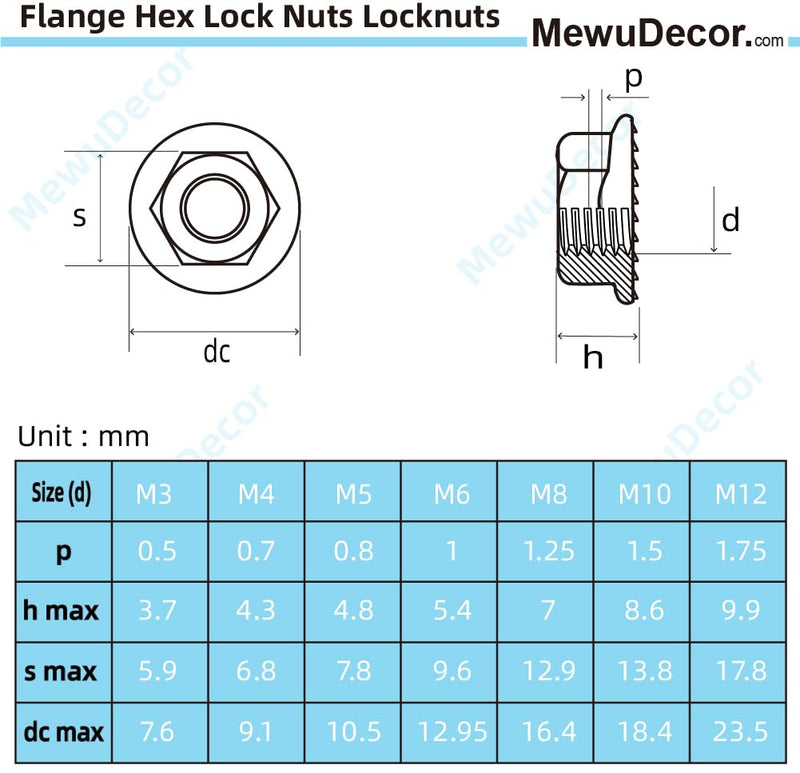 M3 Serrated Flange Nuts Flanged Locknuts, Stainless Steel 18-8 (304), Black Oxide, 100 PCS M3