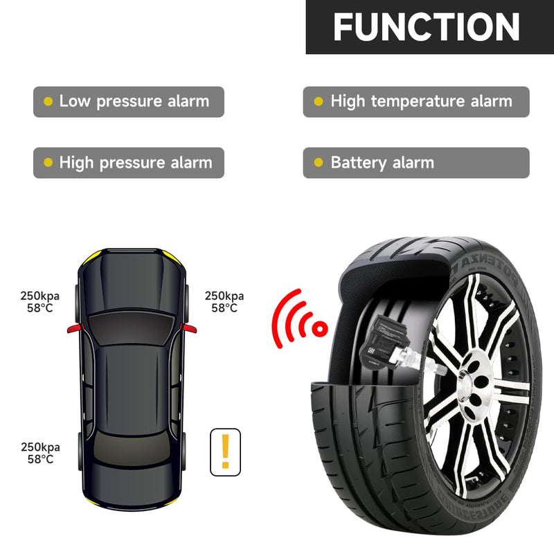 315MHz TPMS Sensor, Tire Pressure Monitoring System Sensor - Compatible for Mitsubishi Outlander, Lancer, i-MiEV, Outlander Sport - Replace Part 4250B975 Set of 4