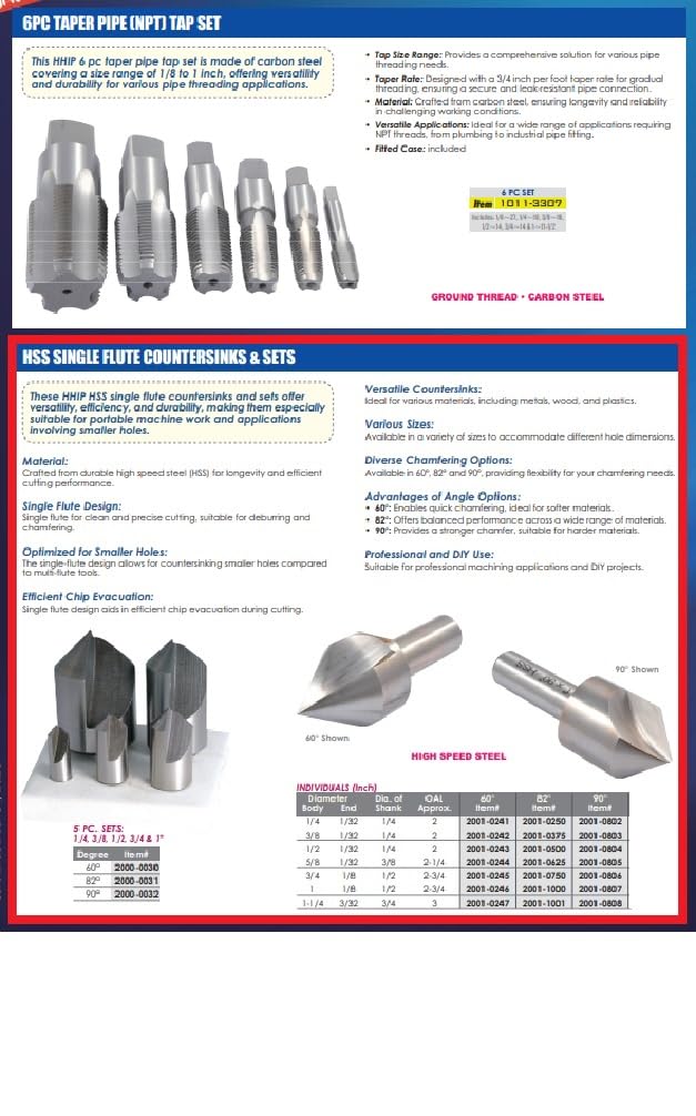 HHIP 2000-0032 5 Piece (90 Degree-1/4~1 Inch) HSS Countersink Set (Pack of 1)