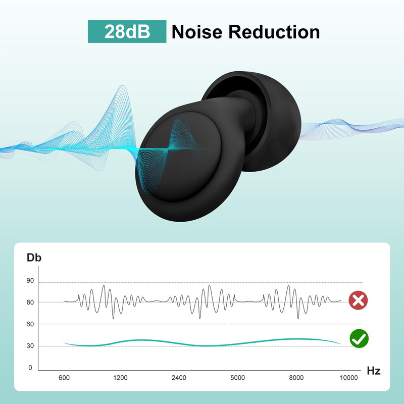 2 Noise Cancelling Ear Plugs, Beinkap Sleeping Earplugs with 12 Silicone Soft Reusable Ear Tips for Social Gatherings, Work, Sleeping, Concerts, Parenting, Conversation, 28 dB Noise Reduction Black
