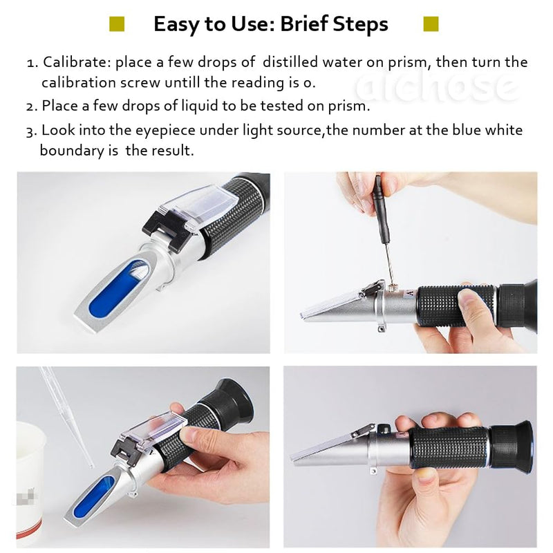 3-in-1 Animal Clinical Refractometer, Measuring Animal's Health Index of Urine Specific Gravity and Serum Protein, Ideal for Veterinary and Pet Owner