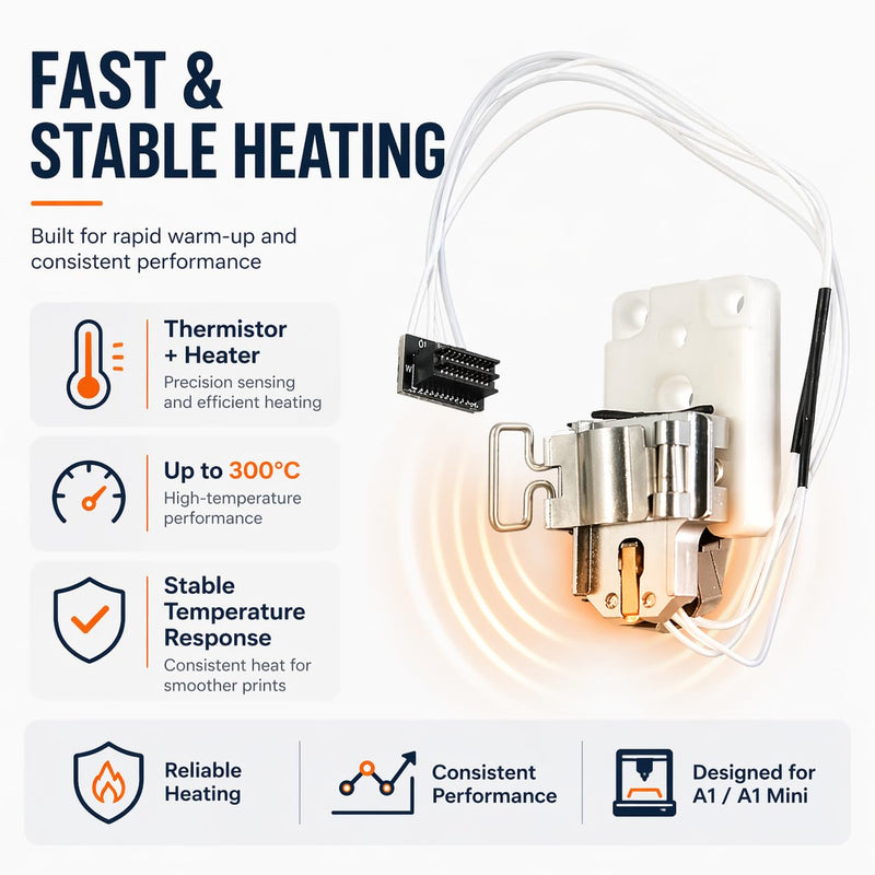 3D Printer A1 Hotend Heating Kit with Thermistor Assembly - High Temp Heater Hotend Replacement Parts for Bambu Lab A1 / A1 MINI 3D Printers, Easy Install Heating Block Accessory