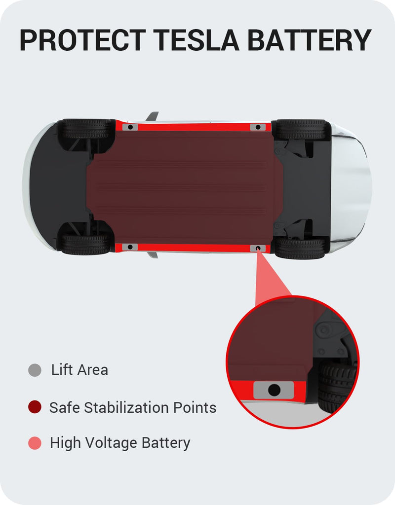 BASENOR Upgraded Tesla Car Floor Jacks, Jack Pucks with Storage Case, TPE Lifting Jack Pad [10x Hardness] to Protect Chassis, Vehicles Accessories for 2013-2025 Model 3/Y/S/X, Austin & Fremont Build