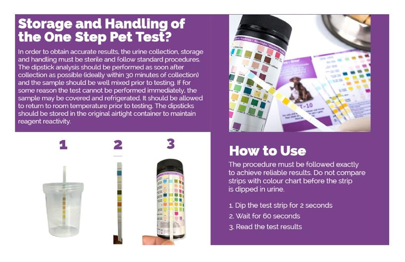 One Step Pet Urine Testing Strips, 50 x Urinalysis Parameter Tests for Dogs, Cats, Vets, Accurate Testing for Veterinarians, Detects UTI, Diabetes, Bladder, Kidney, Liver, SG, pH, Glucose - PawsPlanet Australia