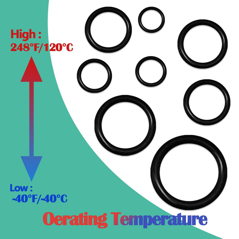 1020 Pcs O Ring Kit 20 Size Nitrile Rubber O Ring Assortment Set for Car Auto Vehicle Repair Faucet Plumbing Air or Gas Sealing Connections Resist Oil and Heat O-Ring Metric 1020 Pcs 20 Size