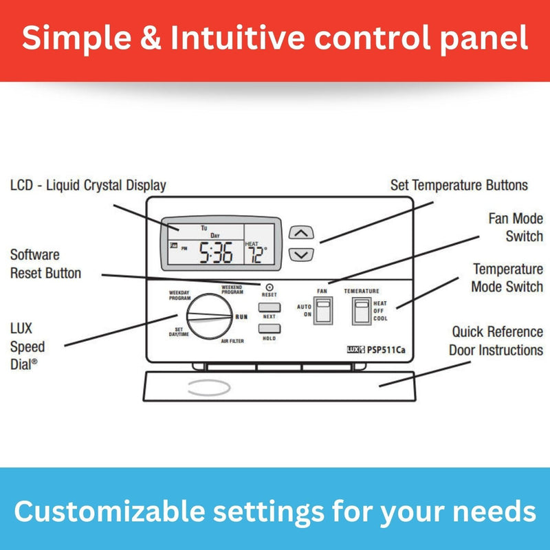 Lux Pro PSP511C Programmable 5-2 Day Thermostat for Home Use; 1 Heat, 1 Cool, Batteries Included