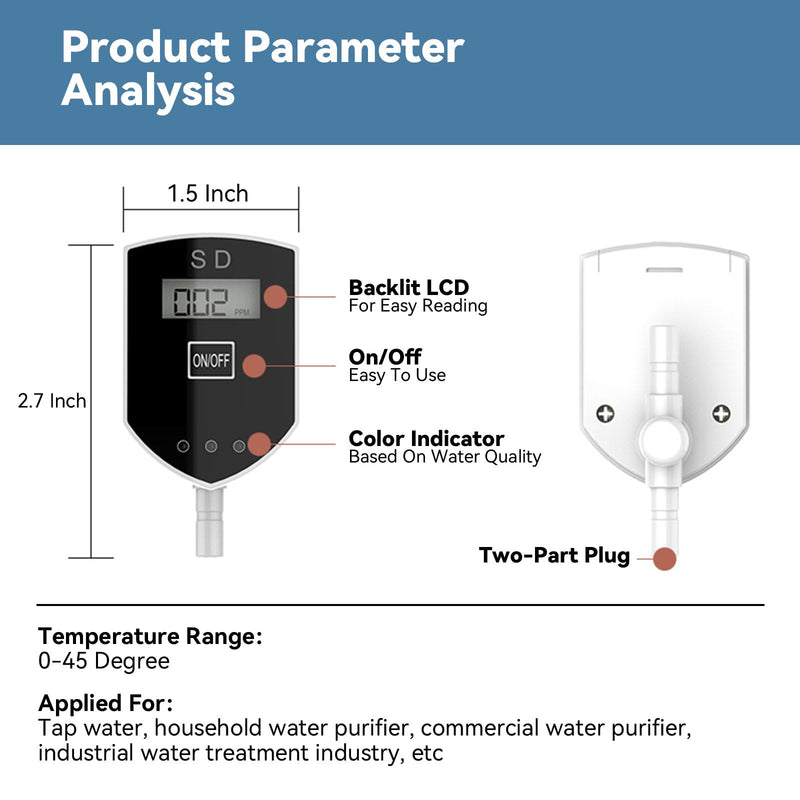 in-Line TDS Meter Digital Water Tester, Accurate and Reliable Small Water Quality Monitor Ideal for Drinking Water, Hydroponics, TDS and PPM Measurement 1