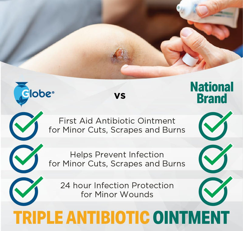 Globe (3 Pack 1oz Triple Antibiotic Ointment, First Aid Ointment for Minor Scratches and Wounds and Prevents Infection, Compare to The Active Ingredients of Leading Brand (3 Pack)
