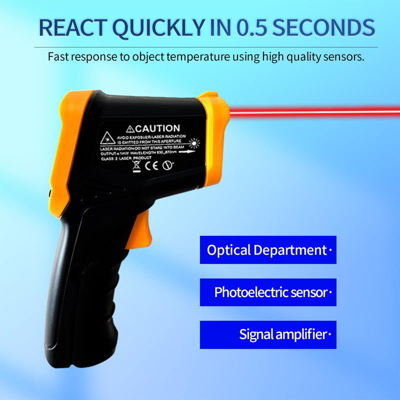 Digital Infrared Thermometer Gun & Meat Thermometer for Cooking,BBQ,Pizza Oven,-58℉~1112℉ Ir Thermometer,Handheld Non Contact Heat Laser Temperature Gun (Not for Human)