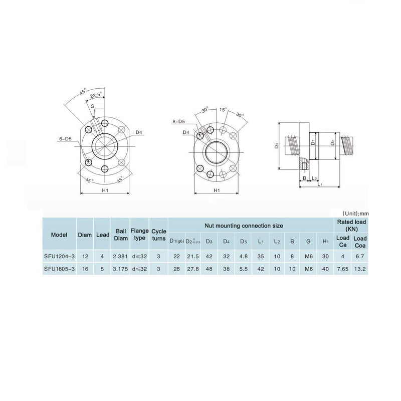 Ball Screw SFU1605 (Diameter 16mm Pitch 5mm) Length 300mm with Metal Ball Screw Nut for CNC Machine Parts(300mm)