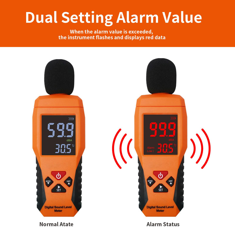 Sound Level Meter Reader with HD Backlit LCD Decibel and Ambient Temperature Meter, Sound & Noise Meter SPL Tester with Alarm, Fast/Slow, Data Hold, MAX/MIN, Auto Power-Off for Noisy Neighbors Office