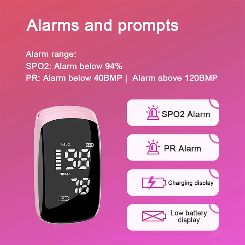 Rechargeable Pulse Oximeter with Accurate Fast Oximetry SpO2 Reading for Outdoor Sports & Home Use (Pink)