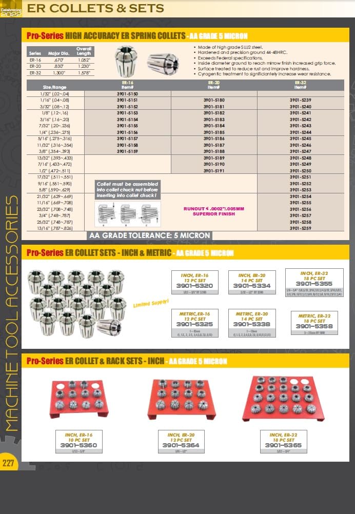 HHIP 3900-5221 ER-25 Spring Collet, 1/2"