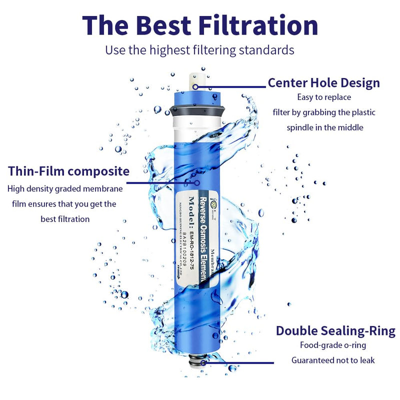 Huining Reverse Osmosis Membrane RO Membrane Housing Kit with 1/4 Quick Connector,Check valve,Water Pipe,Wrench Whole Set for Residential Household Hospital Water Filtration System (75GPD) 75GPD kit