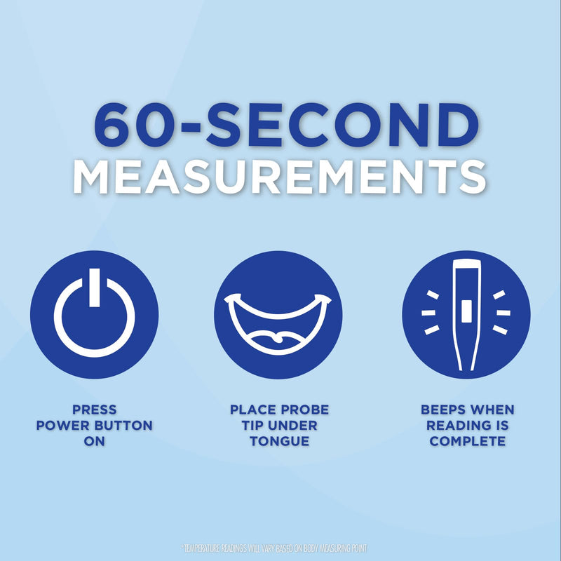 Digital Thermometer | 60-Second Readout | Fahrenheit Measurements | Rigid Tip | Fever Alert | One-Year Warranty 1 Count (Pack of 1)
