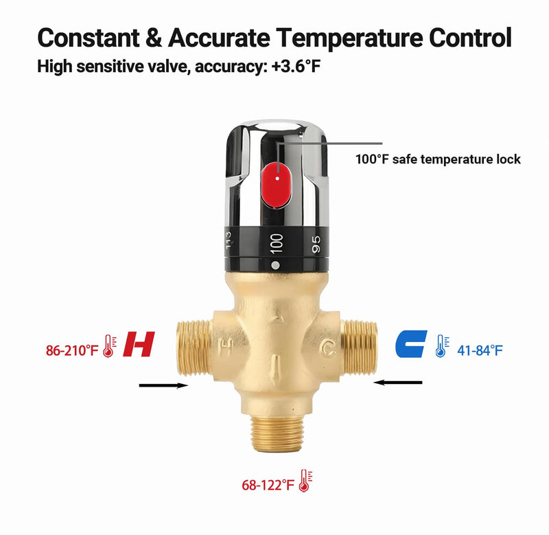 TreMax Thermostatic Mixing Valve, Shower Mixing Valve with NPT Thread US Standard, Temperature Constant Control Valve, Fahrenheit Scale Mark, Solid Brass- Golden