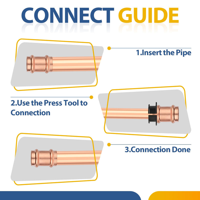 5PACK GUOFIS Copper Press Coupling,1"Press-fit Fitting(PRESS027-5) 5 1 Inch