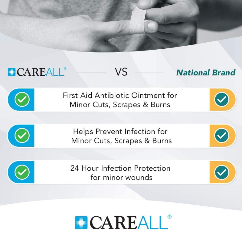 CareAll Triple Antibiotic Ointment 1.0 oz (3 Pack), First Aid Ointment for Minor Cuts, Scrapes, and Burns to Help Prevent Infection, Compare to The Active Ingredients of Leading Brands