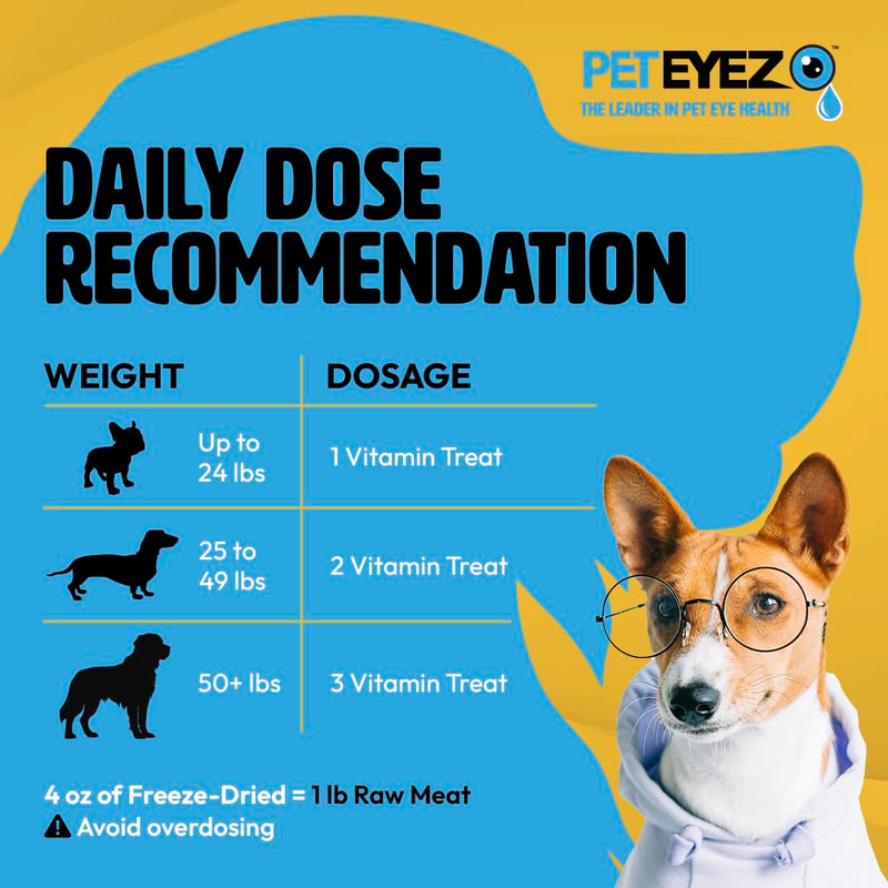 PetEyez Tear Stain Remover Vitamin Treats for Dogs - Support Eye Health & Reduce Itching & Tear Stain Buildup - 100% Natural Dog Treats with Superfoods, Antioxidants & Nutrients - Chicken - 1oz