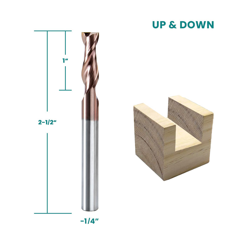 NZ 1/4" 2-Flute Square End Mill, CNC Milling Bits TiSiN-Coated Carbide (HRC55) for Hardened Steel, Ti Alloy, Alloy Steel & Cast Iron | 5-Pack 1/4 inch