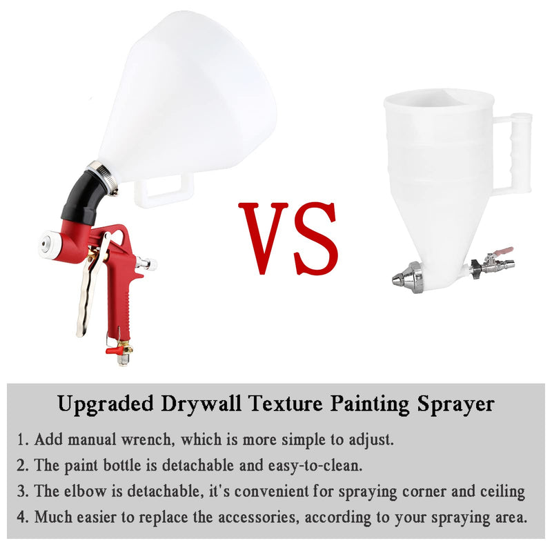 4/6/8mm Nozzles 6L Drywall Texture Painting Sprayer, Elbow 1