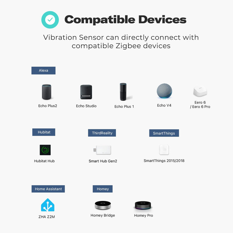 THIRDREALITY Smart Vibration Sensor with 110dB Alarm,Zigbee Hub Required,Adjustable Sensitivity, Work with SmartThings, Home Assistant via ZHA/Z2M and Echo Devices with Built-in Zigbee hub 1