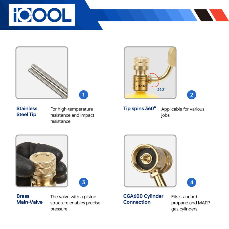 ICOOL Double Flame Hand Torch, Maximum Temperature 3600℉, Propane MAPP Gas Torch for Welding Brazing Plumbing HVAC