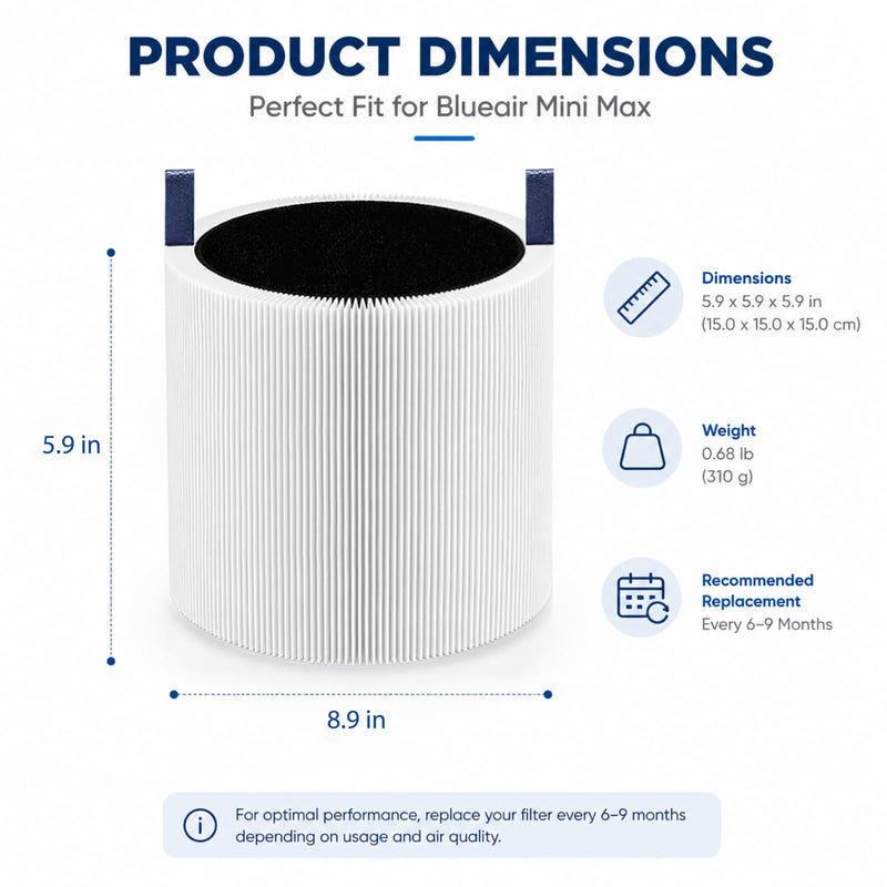 4 Pack Mini Max Replacement Filter for Blueair Blue Pure Mini Max Air Purifiers, HEPA & Activated Carbon Blue Pure FMINI Filter Compatible with Blue Pure Mini Max