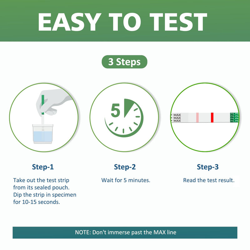 [25 Pack] Fentanyl Test Strips for Rapid Detection - Carethetic Fentanyl Test kit - High Sensitive & Reliable Quality, Easy to Use & Read FTS Test Strips