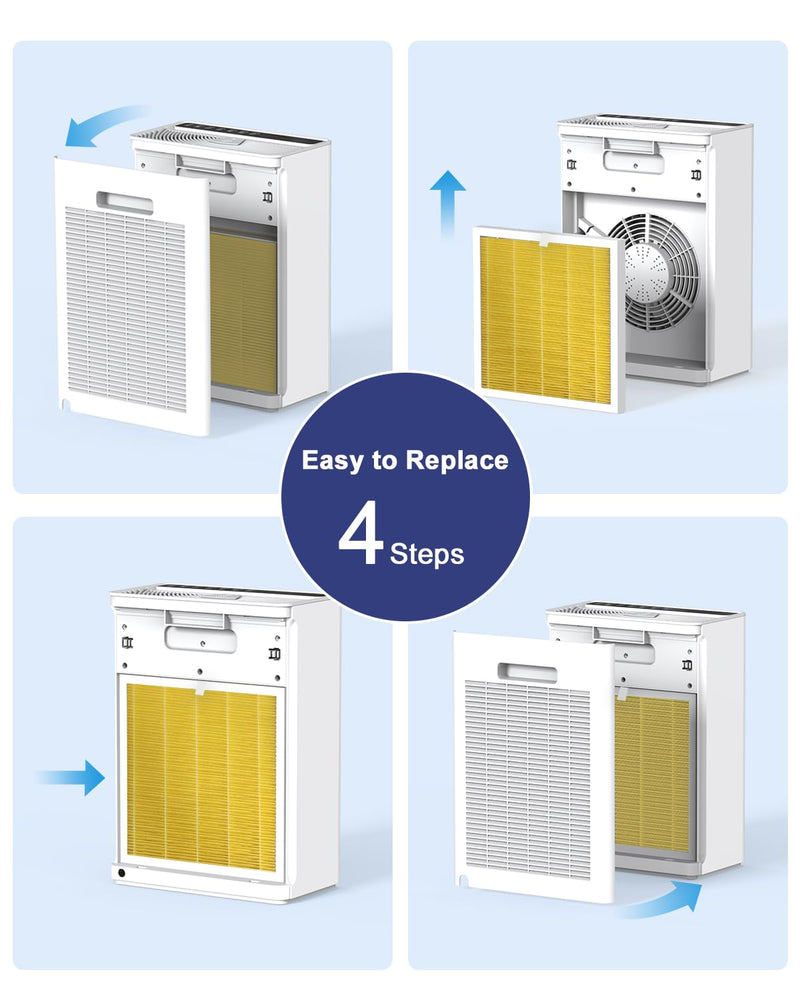 VEWIOR ClearAir-A3 Official Air Purifier Replacement Pet Filter(1PC)