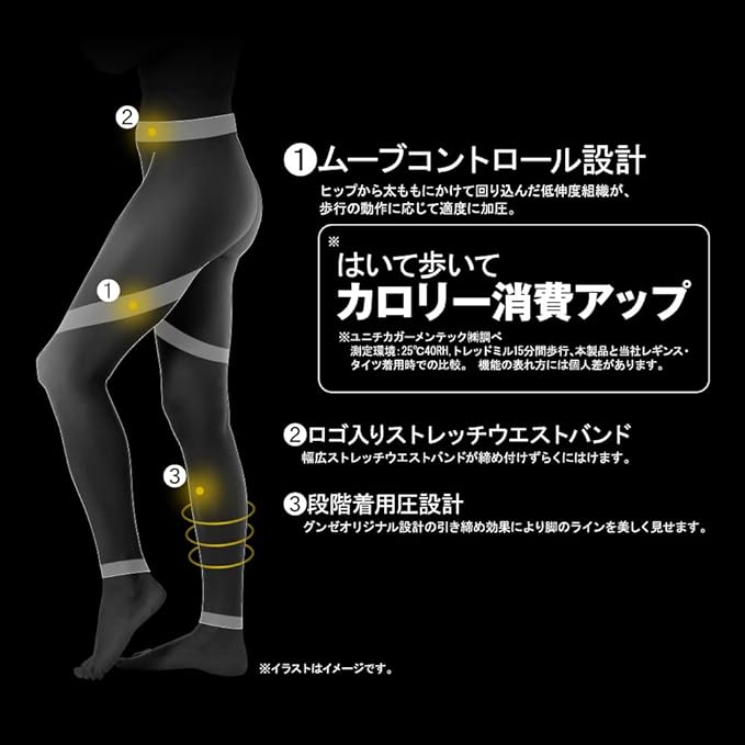 [Gunze] Compression Leggings RIZAP All Seasons Burn More Calories While Walking 10 Minute Length Women's - NewNest Australia