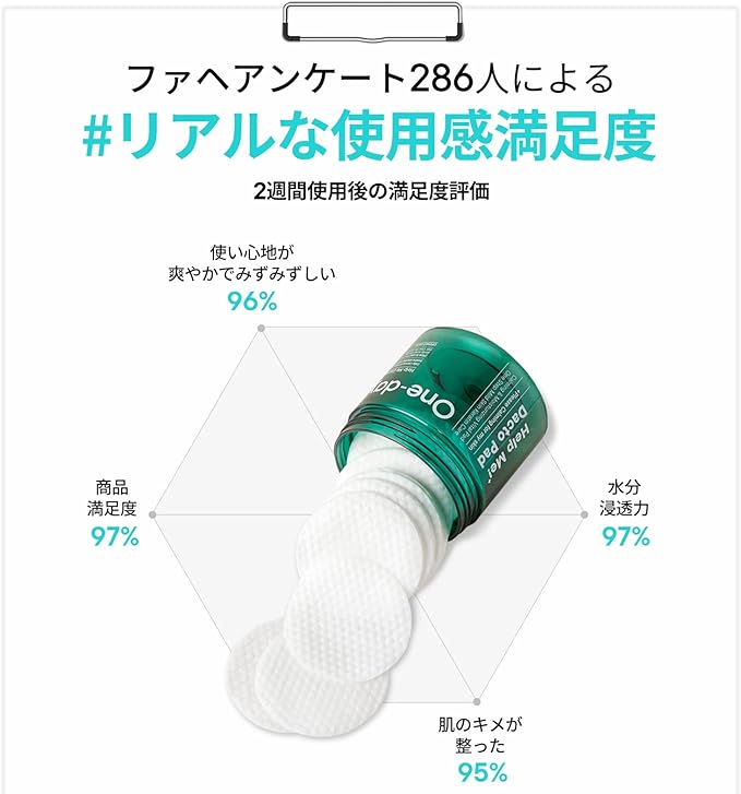 One-Day's You Help Me! + Dacto Pads (60 Sheets), Wiping Pads, Skin Care, Exfoliating Care, Toner Pads, Lotion, Korean Cosmetics, Official Japanese Product (Dacto Pads) - NewNest Australia