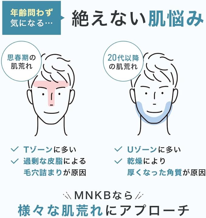 MNKB Acne Medicated Spots, Gel, Cream, , Acne Scars, 3 Active Ingredients, 0.3 oz (10 g) - NewNest Australia
