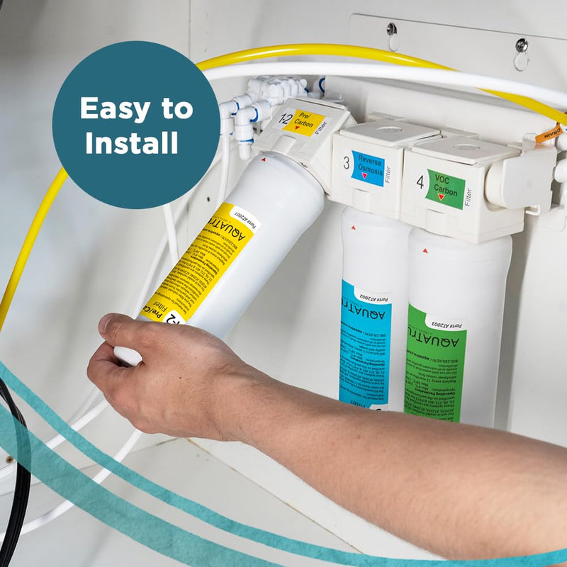 AquaTru - Replacement Reverse Osmosis Filter (Stage 3) for Countertop Reverse Osmosis Water Filter Purification System (AquaTru Classic, Connect & Under Sink AquaTru Water Purifier Filter) white, blue