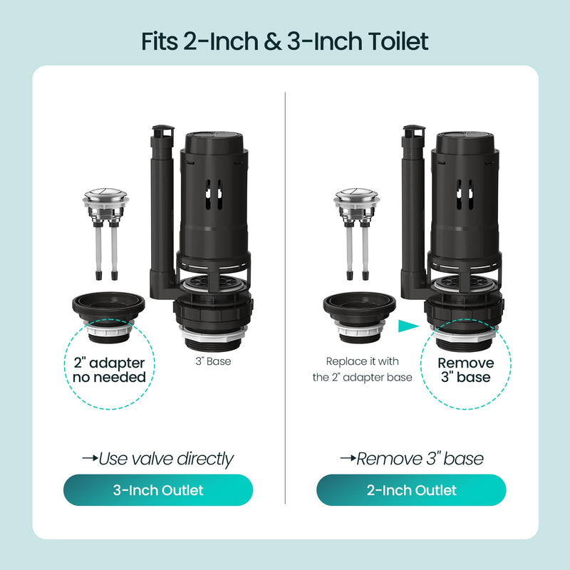 R&T Universal Dual Flush Valve for 2-piece Toilet with Top Push Button Toilet Repair Kit Inside Tank Compatible with 3-Inch and 2-Inch Toilet Drain Outlet A2422U 3-lnch Drain Outlet(Add 2" Converter）