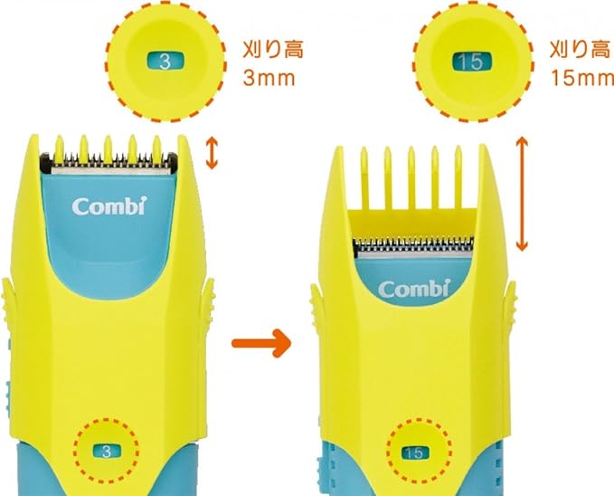 Combi washable Trimmer Pop Blue - NewNest Australia
