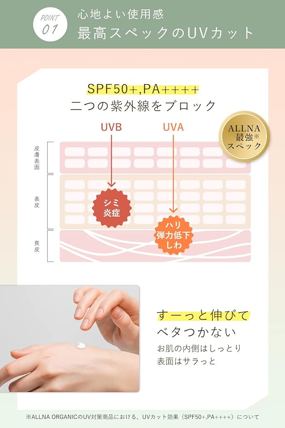 Oruna Organic Sunscreen, 1.8 oz (50 g), Cream SPF50+ PA ++++ Additive-free, Made in Japan - NewNest Australia