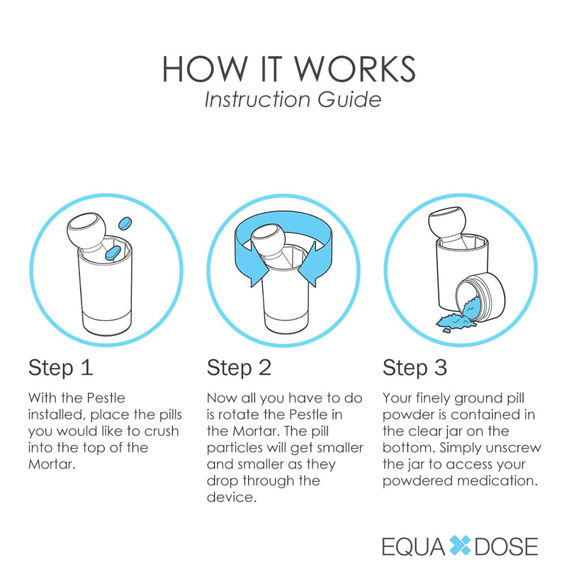 EQUADOSE Pill Crusher for Adults, Seniors & Pets, Pug Tablet Grinder Pulverizer for Feeding Tubes, Pet Meds, Easy Swallowing, Fine Powder Crusher for Medications, Travel-Friendly and Easy to Use