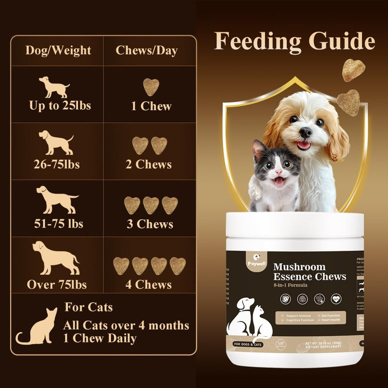 Mushroom Essence Chews Supplement for Dogs & Cats, 8-in-1 Formula for Immune, Cognitive and Heart Function, 120ct/300g