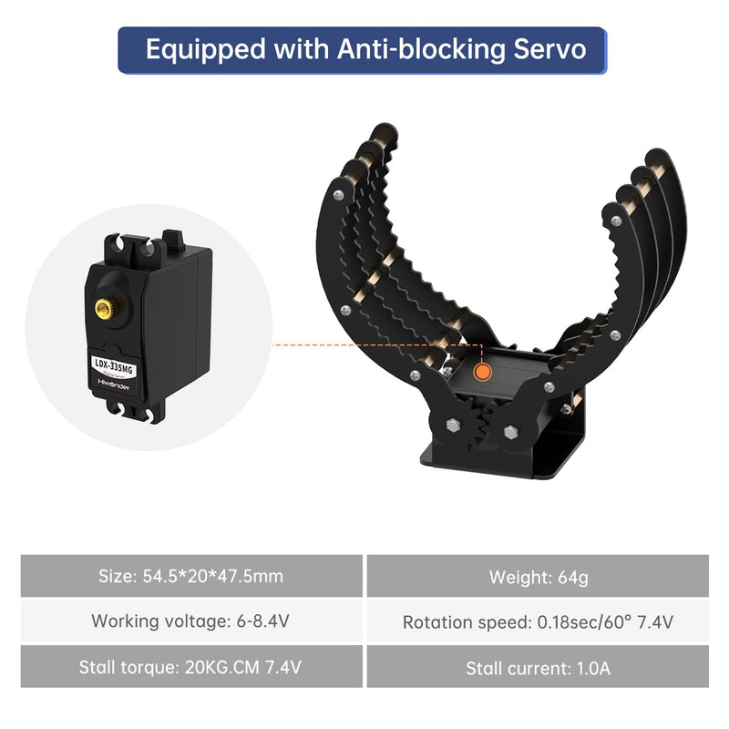 Robotic Claw Full Metal Wave Edge Clamp Robot Hand Gripper Grabber, 1LB Max Grab Weight & 0-9in Open Range High Torque Robotic Arm Replace Claw Robot DIY, Mechanical Claw with Servo