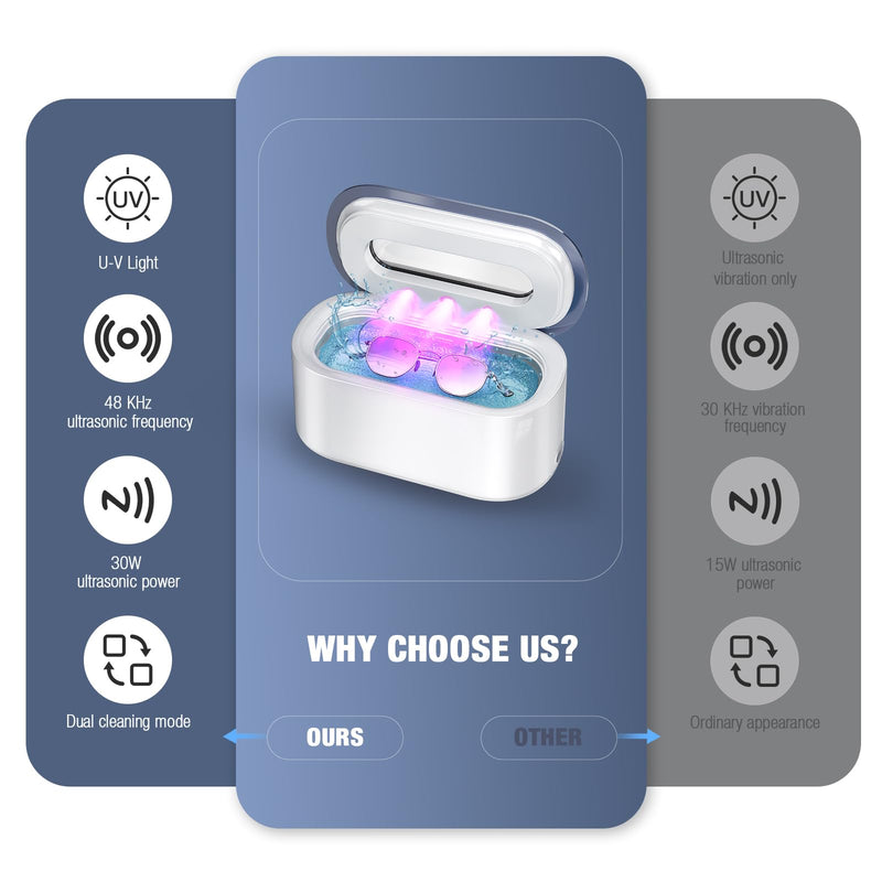 Ultrasonic Jewelry Cleaner, 48Khz 30W Portable Professional Jewelry Cleaner Ultrasonic Machine with Digital Timer, 12OZ Ultrasonic Cleaner for Eyeglasses, Rings, Necklaces, Dentures