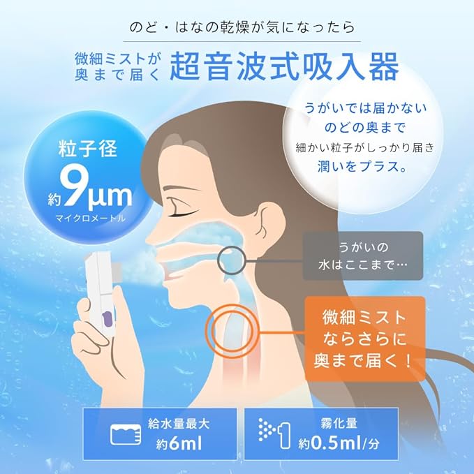 Iris Ohyama PK-101WH Pocket Ultrasonic Inhaler Nebulizer Usable - NewNest Australia