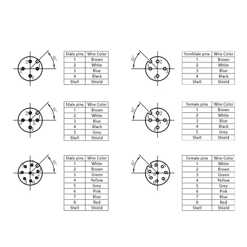 M12 A Coded 8 Pin Female Aviation to Flying Leads Cable Shielded for Actuator Sensor Signal Industrial Controls Automation, Device Network DeviceNet, CANopen, IO Link, Profibus 3m 8 pin female to open