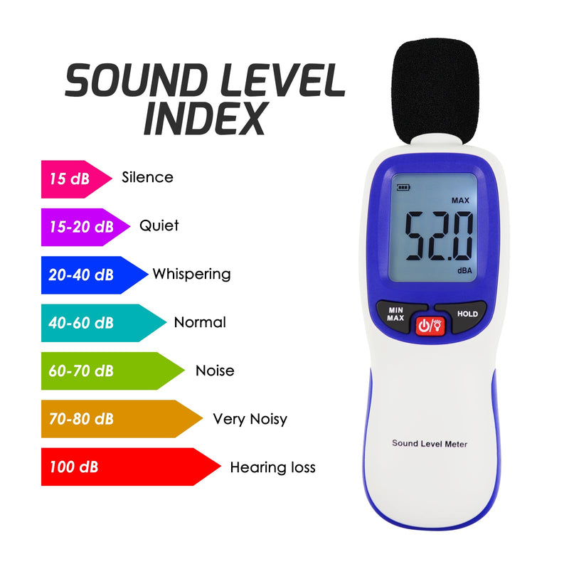 Bluetooth Decibel Meter Digital Sound Level Meter Portable SPL Meter 30~130dBA Range MAX/MIN Data Hold with LCD Display Backlight for Home, School and Workplace to Accurate Sound Measurement